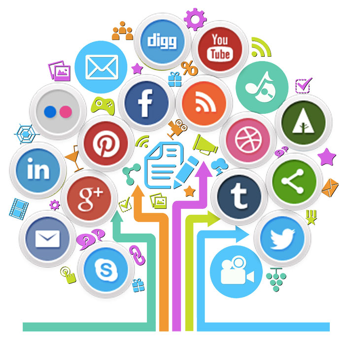Social Media Optimisation - The Digital Mates